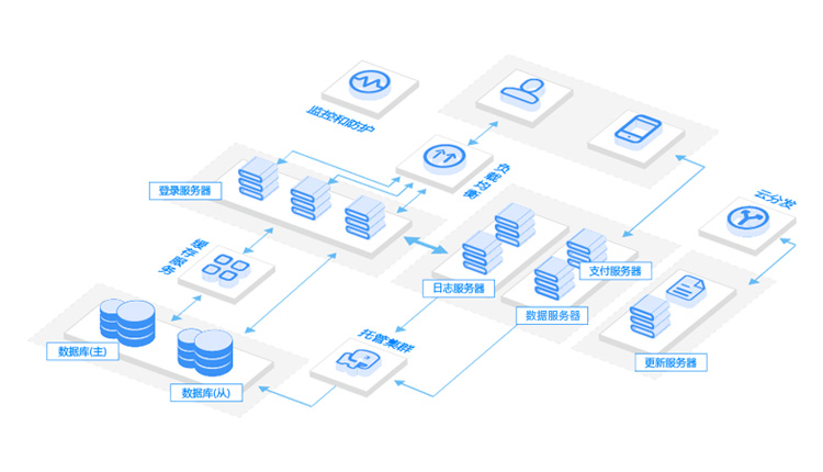 新時代、新生態(tài)、新模式——大數(shù)據(jù)應用下的電子招標采購數(shù)據(jù)庫服務